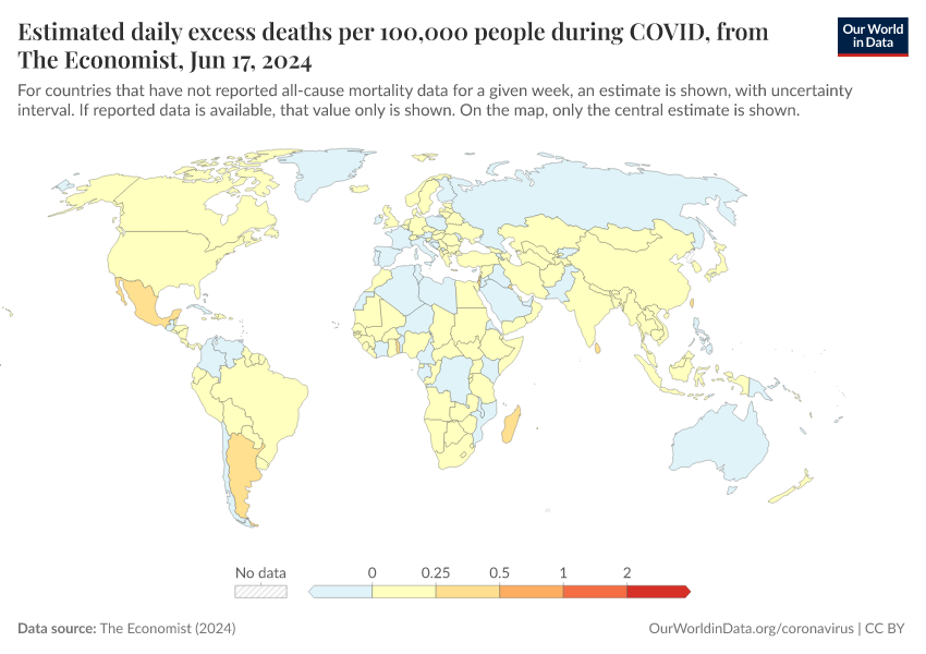 Estimated daily excess deaths per 100,000 people during COVID, from The Economist
